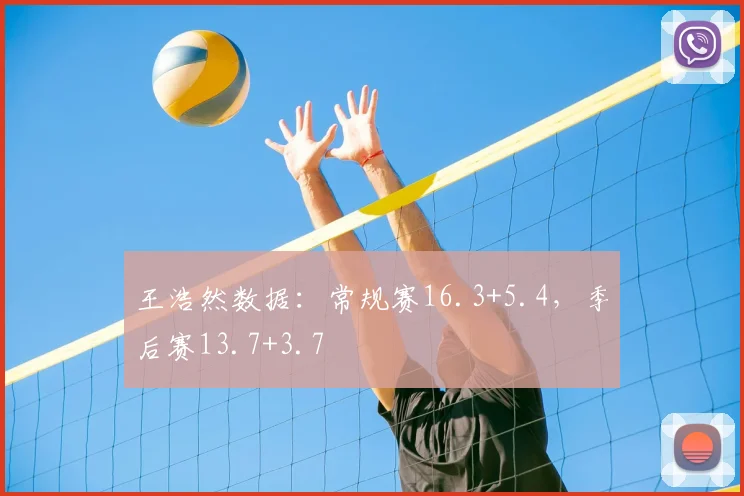 王浩然数据：常规赛16.3+5.4，季后赛13.7+3.7