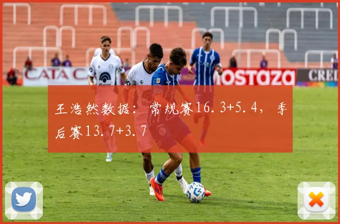 王浩然数据：常规赛16.3+5.4，季后赛13.7+3.7